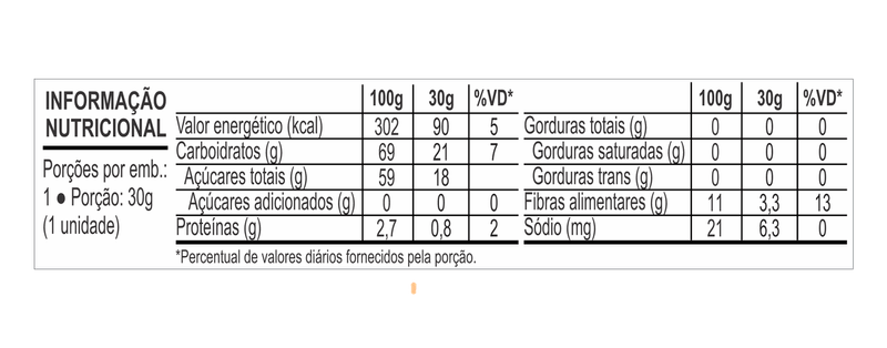 maca-morango