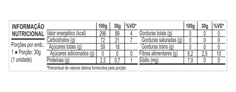 frutas-amarelas