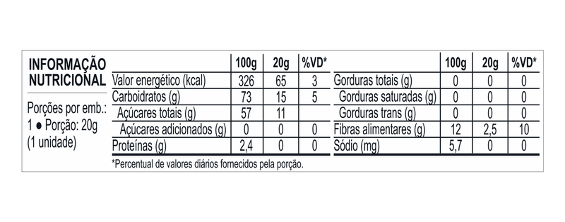 salada-frutas
