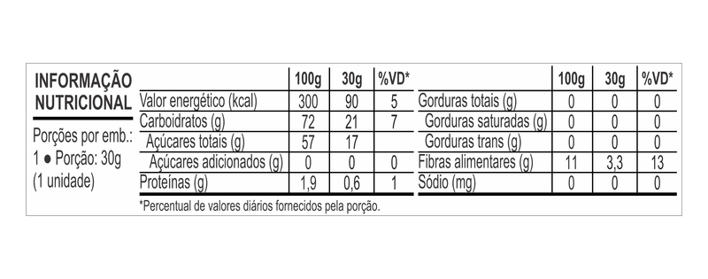 Tabela_Barra_Frutas_Maca-e-Blueberry_1500x1500