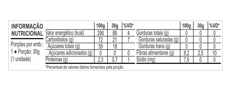 Tabela_Barra_Frutas_Frutas-Amarelas_1500x1500