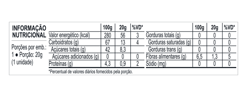Tabela_Tablete_Natikinhos_Banana_1500x1500