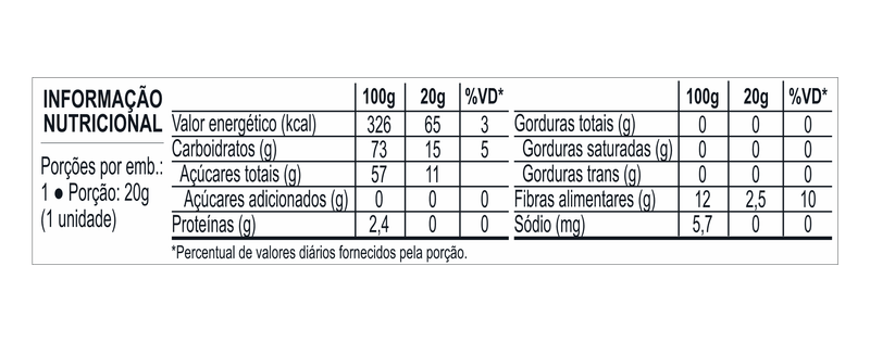 Tabela_Tablete_Natikinhos_Salada-de-Frutas_1500x1500