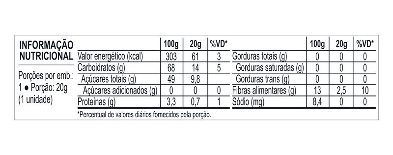 Tabela_Tablete_Natikinhos_Banana-e-Morango_1500x1500