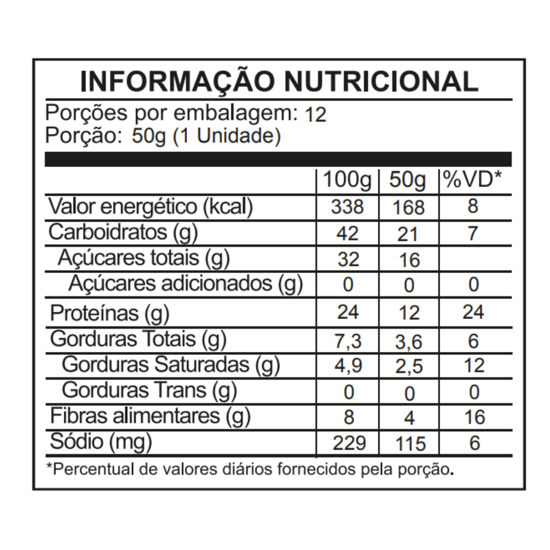 BP-morango