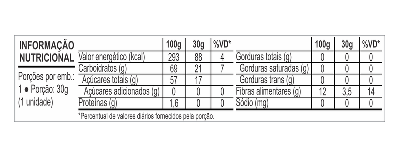 Tabela_Barra_Frutas_Maca-e-Canela_1500x1500