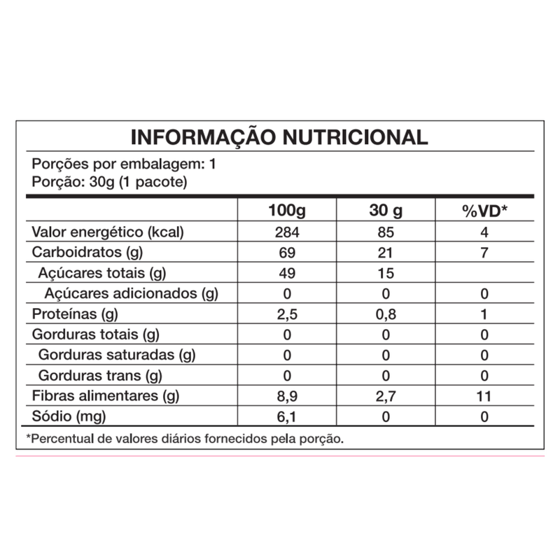 tabela-nutricional